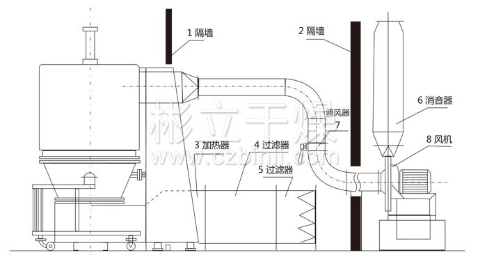 香港宝典免费资料大全