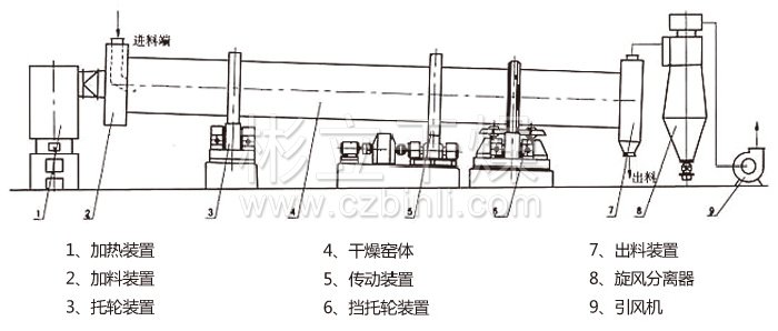 香港宝典免费资料大全