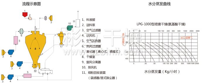 香港宝典免费资料大全