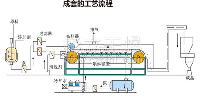 香港宝典免费资料大全