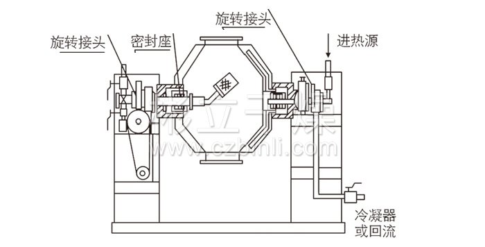 香港宝典免费资料大全