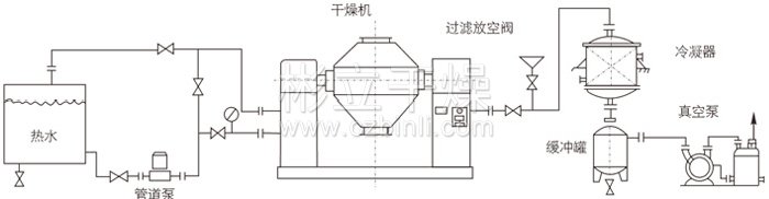 香港宝典免费资料大全