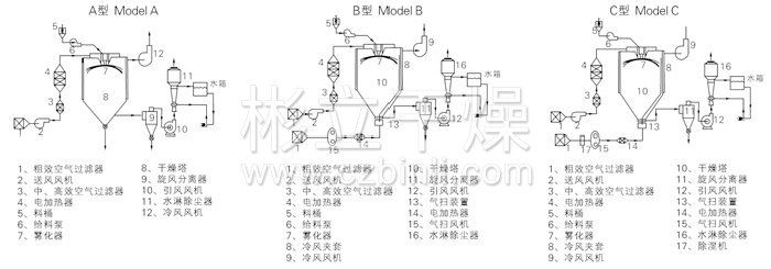 香港宝典免费资料大全